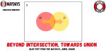 Beyond intersection, towards union